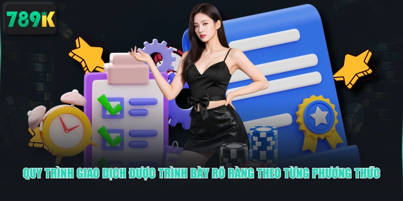 Quy trình giao dịch được trình bày rõ ràng theo từng phương thức 
